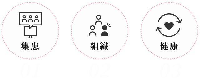 特に欠かせない3つの要素