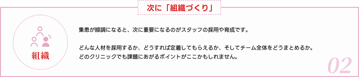 次に「組織づくり」